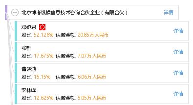 北京博考縱橫信息技術(shù)咨詢(xún)合伙企業(yè) 專(zhuān)業(yè)信息技術(shù)咨詢(xún)服務(wù)的堅(jiān)實(shí)后盾