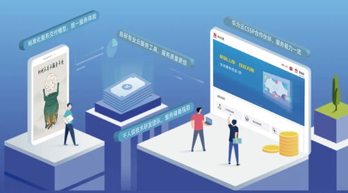 神州云鼎 全棧自主可控的信息技術(shù)咨詢(xún)服務(wù)領(lǐng)航者